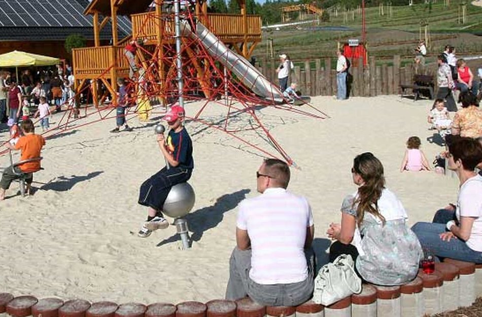 Erlebnispark Teichland